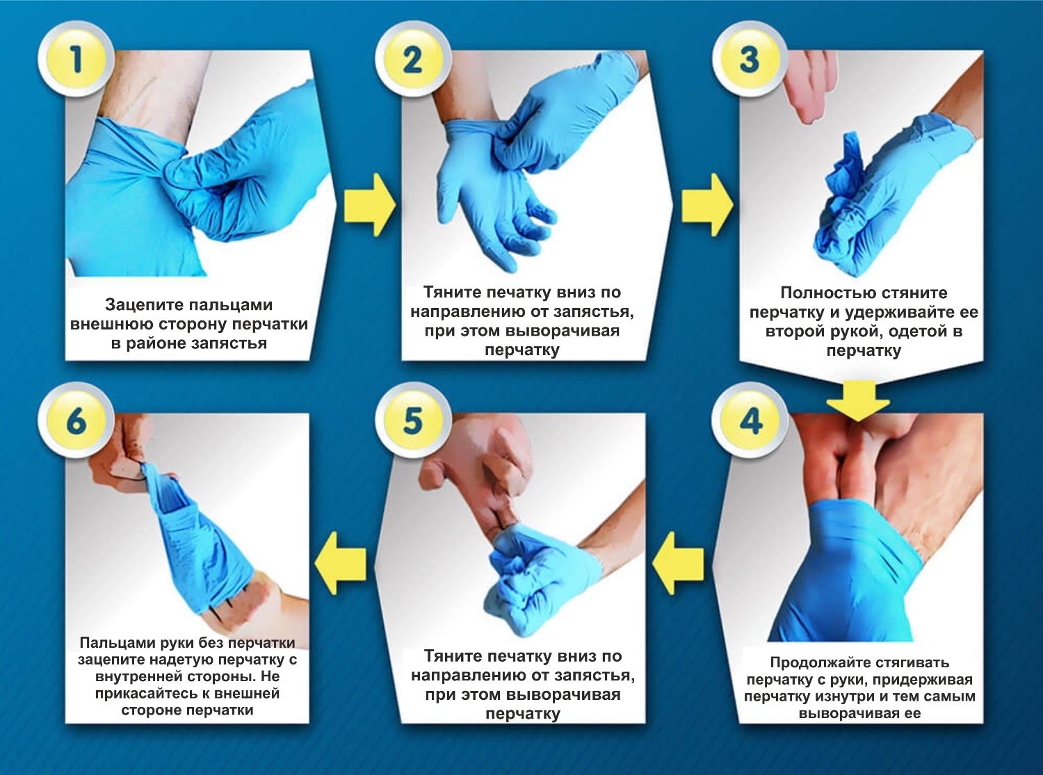 Алгоритм стерильных перчаток. Алгоритм снятия нестерильных перчаток. Надеть стерильные перчатки алгоритм. Как правильно одевать перчатки медицинские. Одевание стерильных перчаток алгоритм.